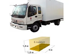 Грузоперевозки на автомобиле 3,5 тонны