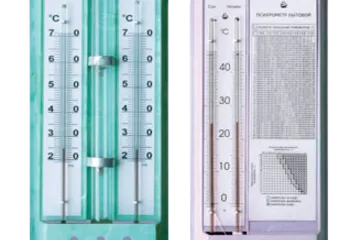 Гигрометры ВИТ