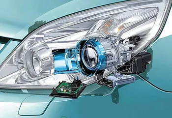 Лишение водительских прав за ксеноновые фары