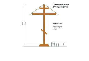 В Рыбинске поставили всероссийский рекорд