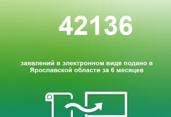 В Ярославской области на услуги Росреестра в электронном виде подано 42136 заявлений