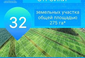 Ярославский Росреестр выявил потенциал для жилищного строительства на 32 земельных участках