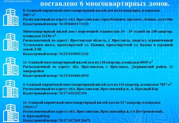 Статистика Росреестра по Ярославской области