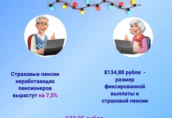 В январе 2024 года будет проиндексирована на 7,5% пенсия более 284 тысяч жителей Ярославской области