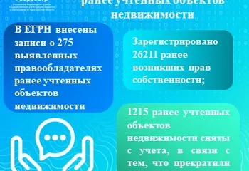 Ярославский Росреестр о работе по выявлению правообладателей ранее учтенных объектов недвижимости