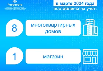 9 общественно значимых объектов Ярославской области поставлены на кадастровый учет в марте