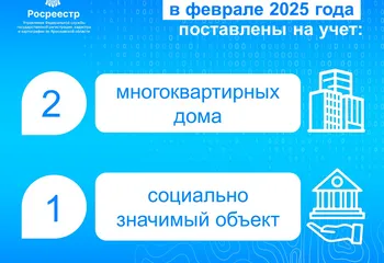 Управление Росреестра по ЯО в феврале 2025 года поставило на государственный кадастровый учет 2 многоквартирных дома