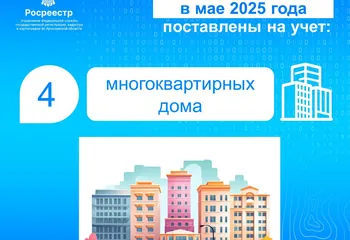 В мае 2025 года региональное Управление Росреестра поставило на государственный кадастровый учет 4 многоквартирных дома 