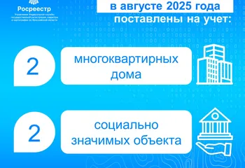 В августе 2025 года Управление Росреестра по Ярославской области поставило на государственный кадастровый учет 2 многоквартирных