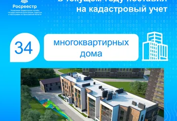 Ярославский Росреестр в текущем году поставил на кадастровый учет 34 многоквартирных дома