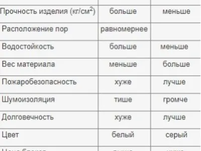 (Изображение 2 ) 