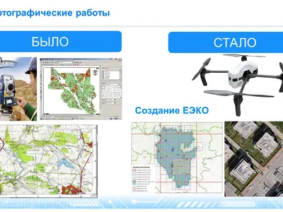 Сфера геодезии Управления Росреестра по Ярославской области «Было – стало».