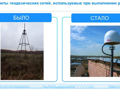 Сфера геодезии Управления Росреестра по Ярославской области «Было – стало».