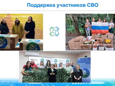 Поздравление с Днем волонтера!