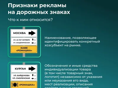 О рекламе на опоре дорожного знака