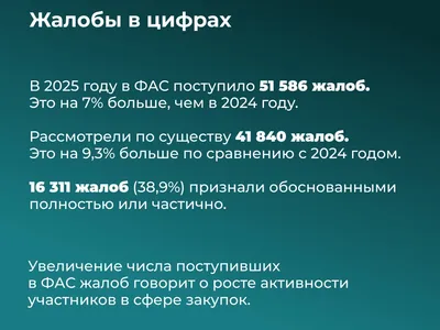 ФАС подвела итоги контрольной деятельности в сфере закупокВ 2025 году работа ведомства была направлена в том числе на профилакти