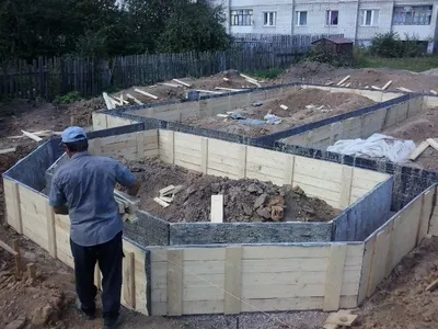 ленточный фундамент в ярославле