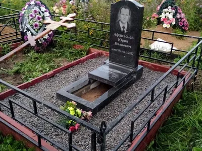 Благоустройство захоронения гранитным щебнем город Ярославль